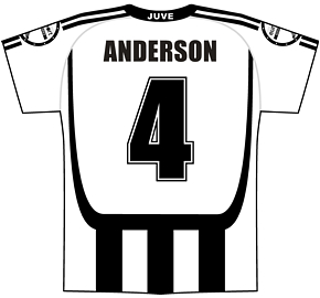 #4 Kris Anderson