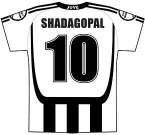 #10 Nakul Shadagopal